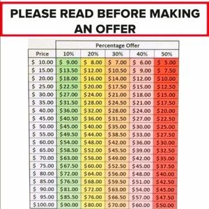 Please be courteous when making an offer!